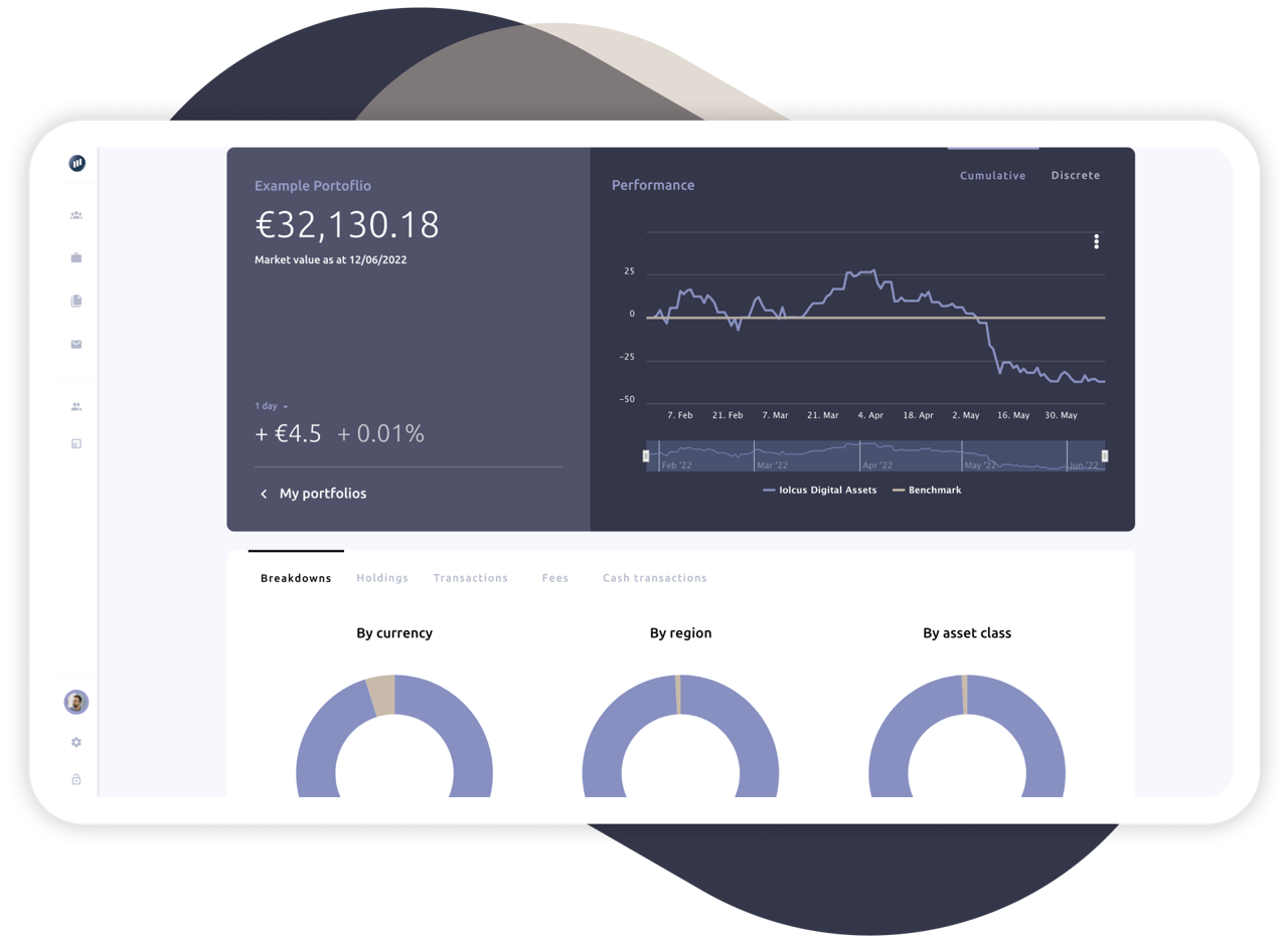 Iolcus Wealth Portal Portfolio