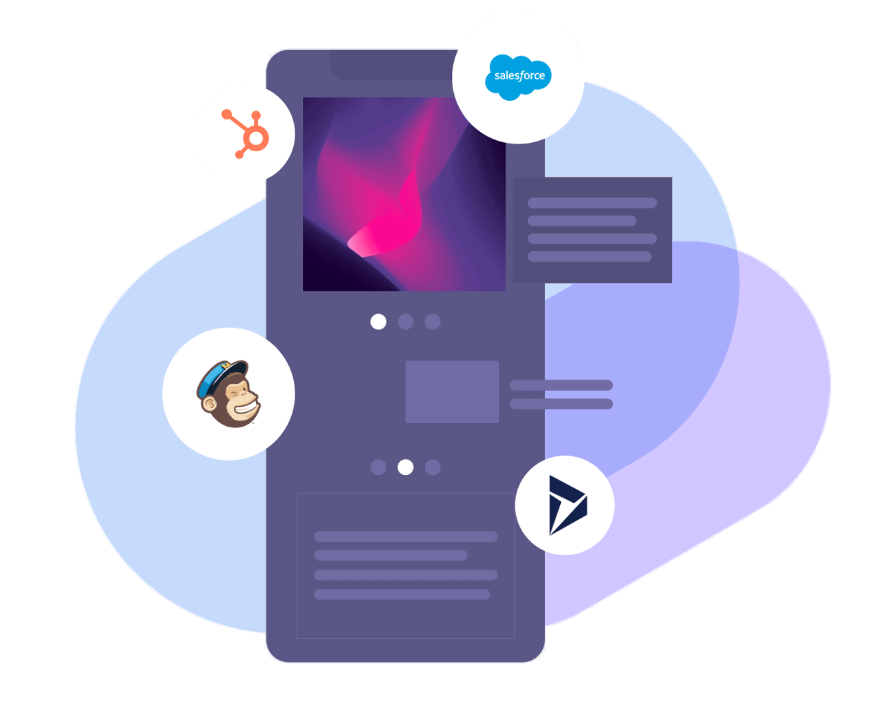 B2B eCommerce solutions graphic