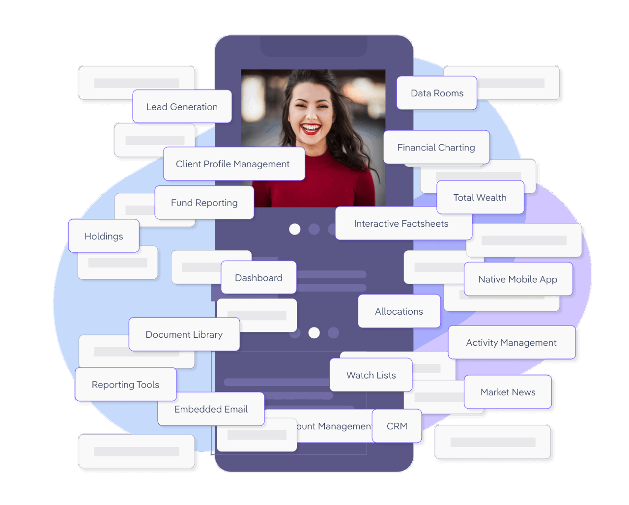 Invessed Wealth Platform and Client portal mockup