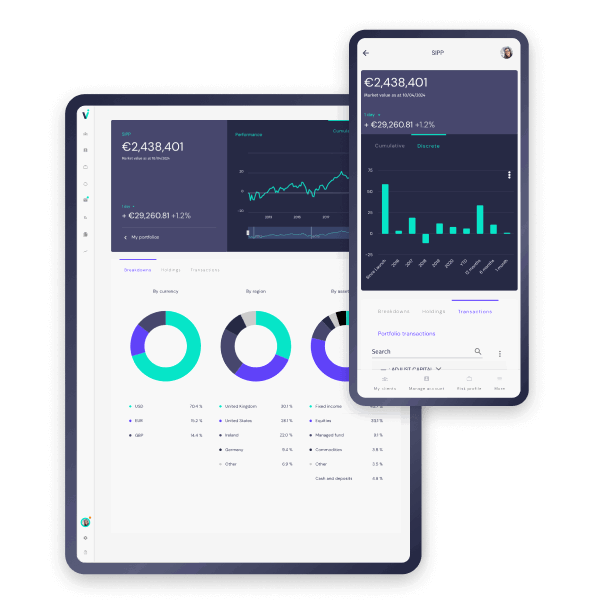 Mutli-channel Invessed Client Portal mockup